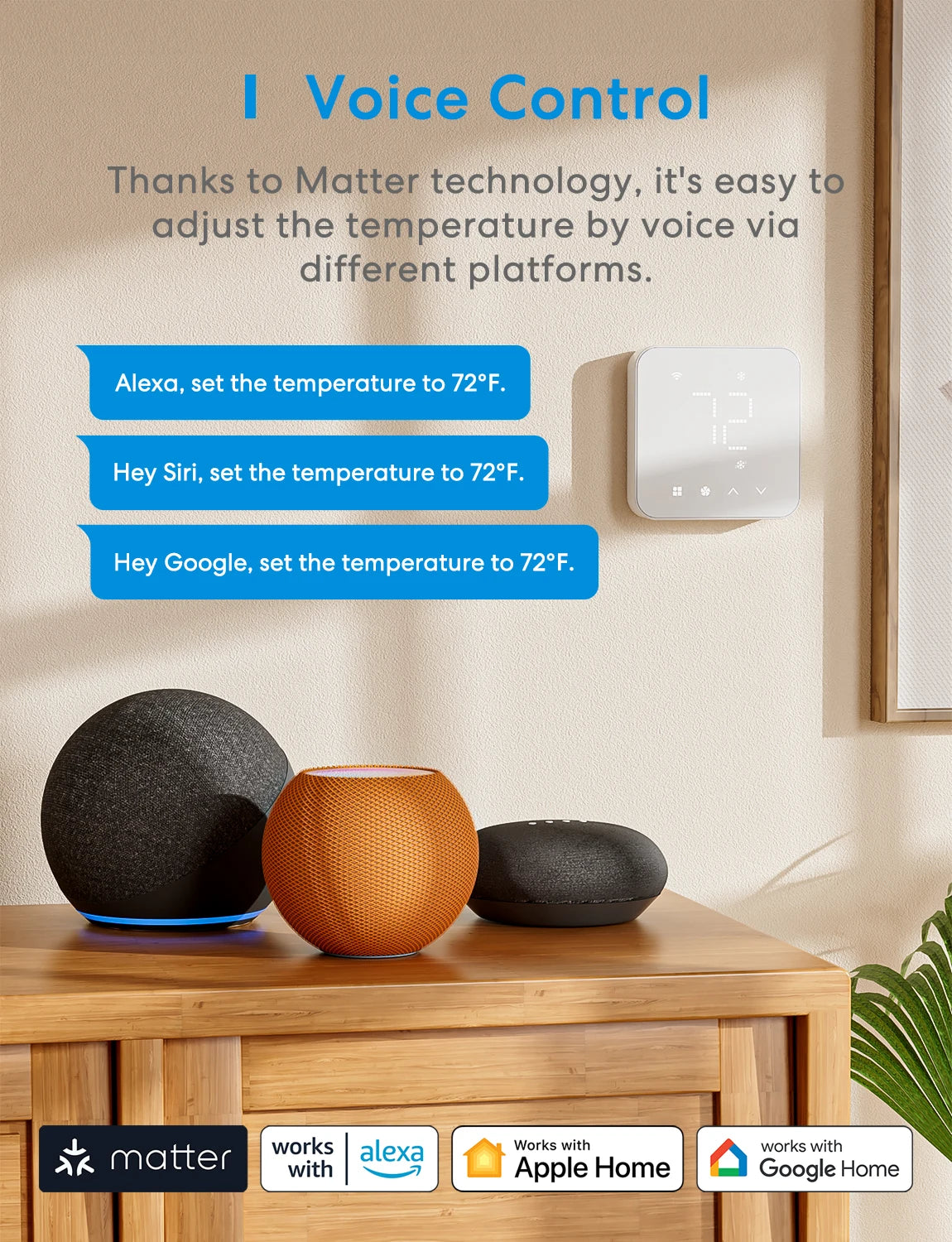 Meross Matter Smart US WiFi Thermostat Works With Alexa And HomeKit