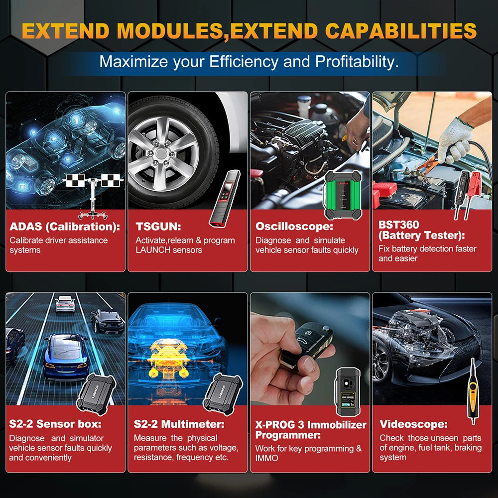 Launch X431 Pro Elite 8 Inch Car Diagnostic Tool OBD OBD2 Scanner All System CAN FD DOIP Active Test ECU Coding 31 Reset