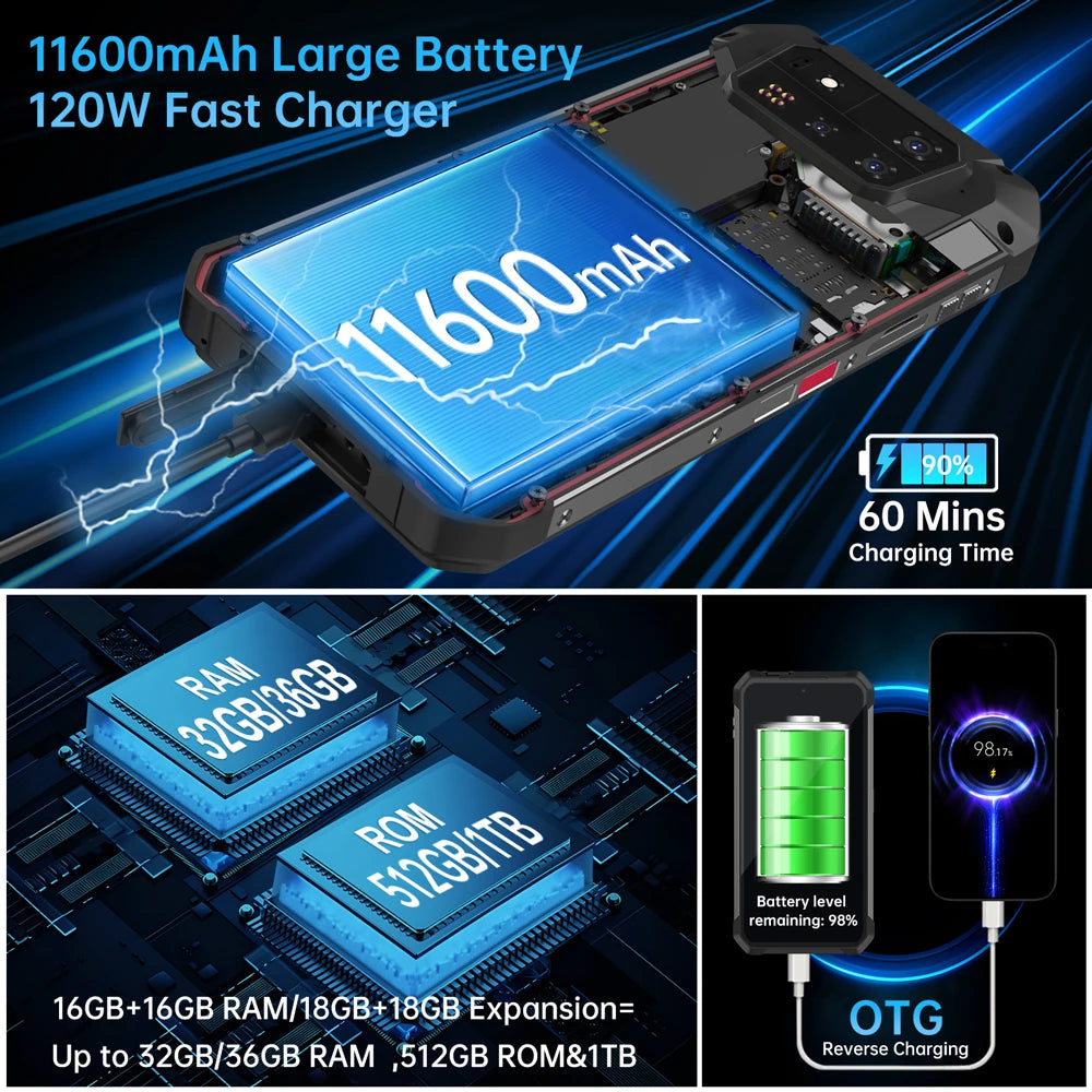 8849 Tank 4 Pro Unihertz 5G Rugged Projector Smartphone 1TB AMOLED 120Hz