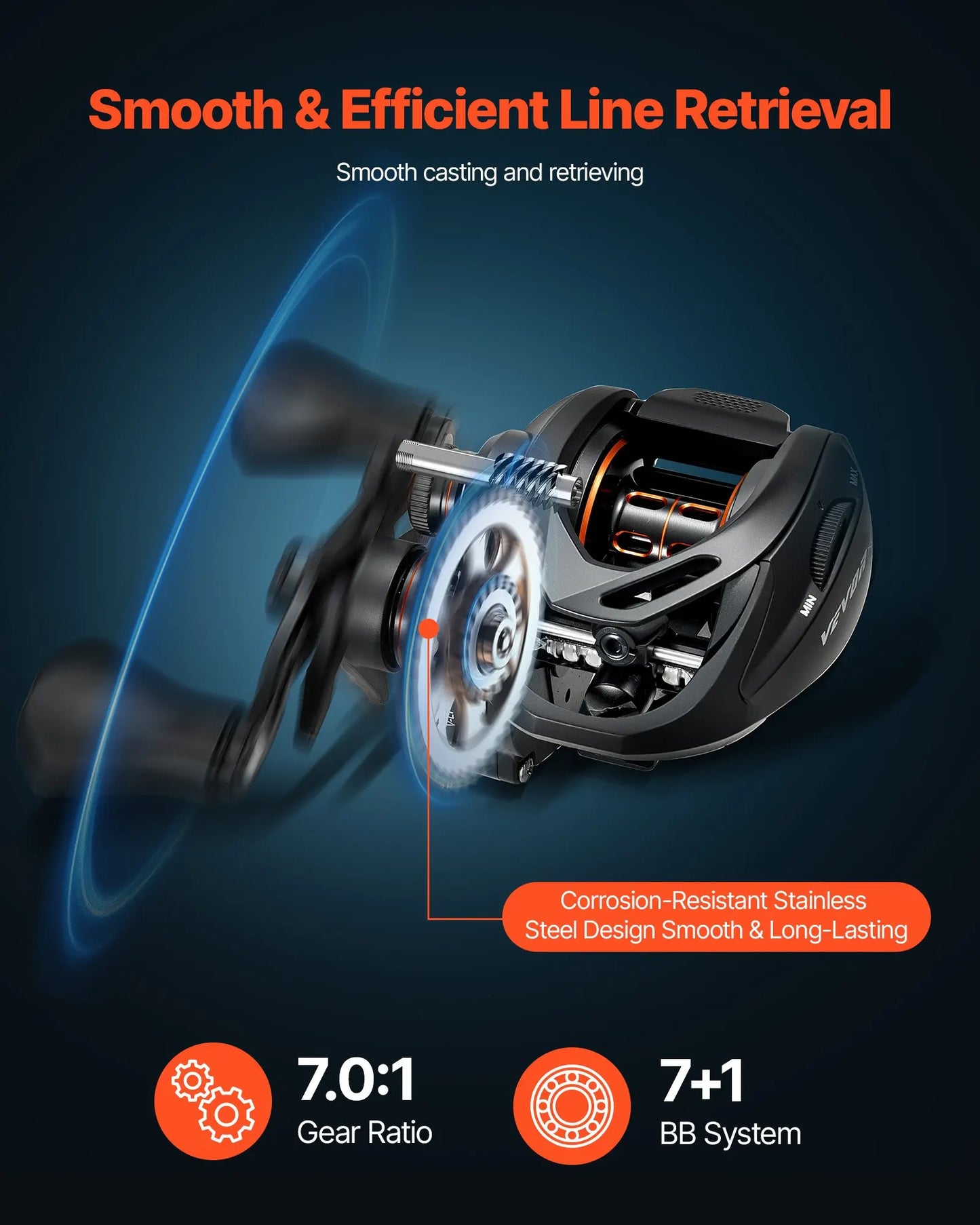 Rod And Fishing Reel Combo, IM7 Carbon Fiber Baitcasting Rod And Reel Combo, Bass Fishing Pole With 7+1 BB System, 7.0:1 Gear