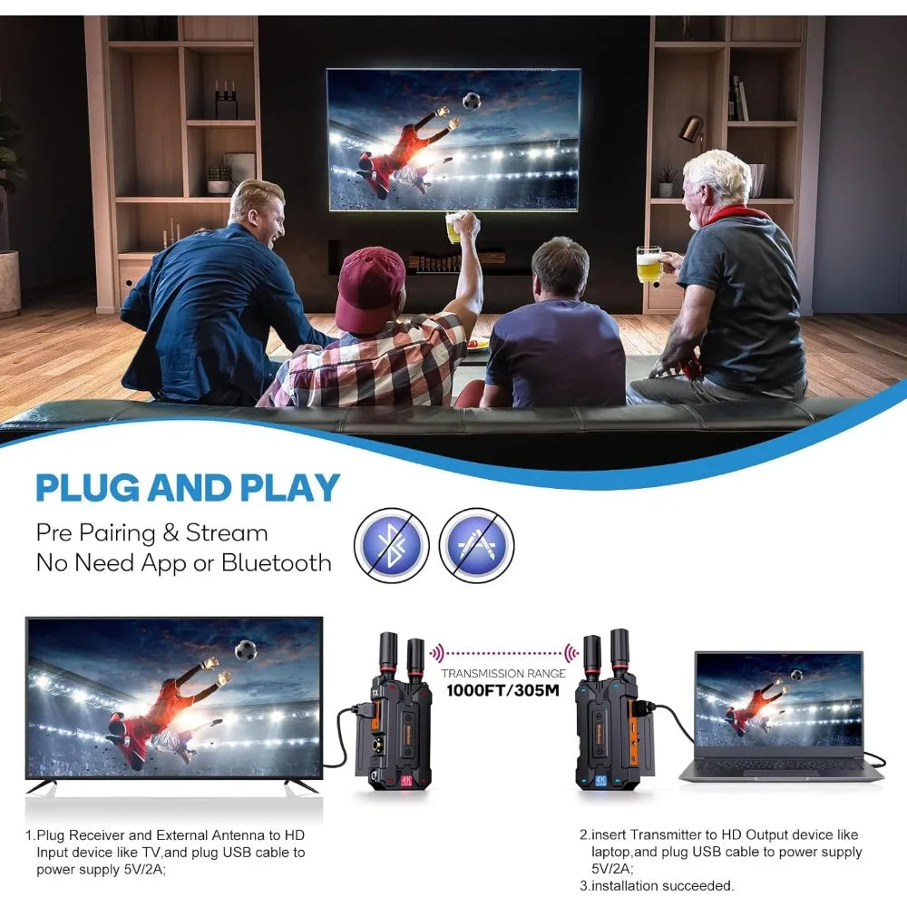 Wireless HDMI Transmitter and Receiver 4K: Plug & Play SDI/HDMI Wireless Video Transmission System