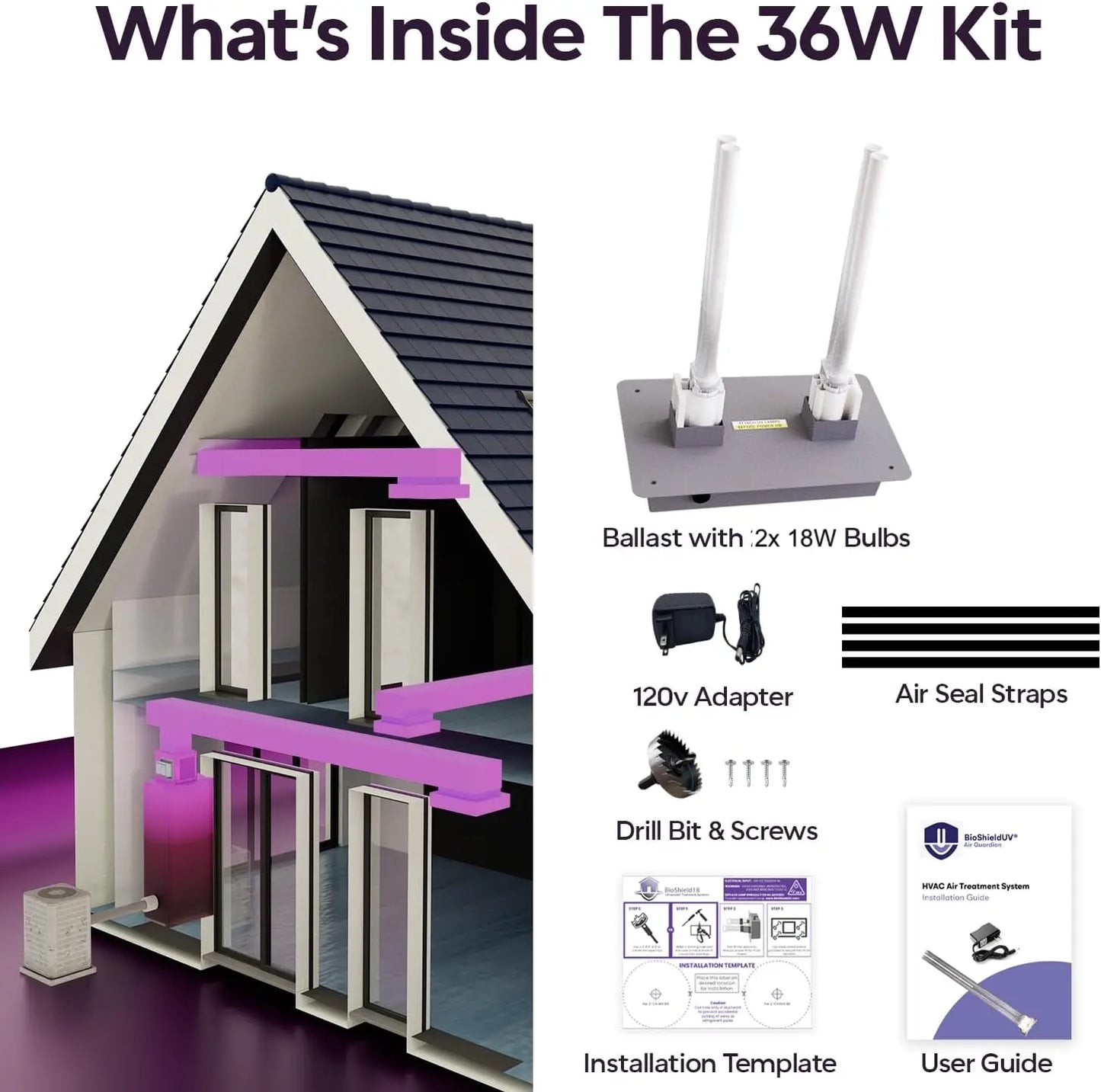 36W HVAC UV Light Air Purifier Bulb For AC Systems Dual UVC Lamp Duct Filter