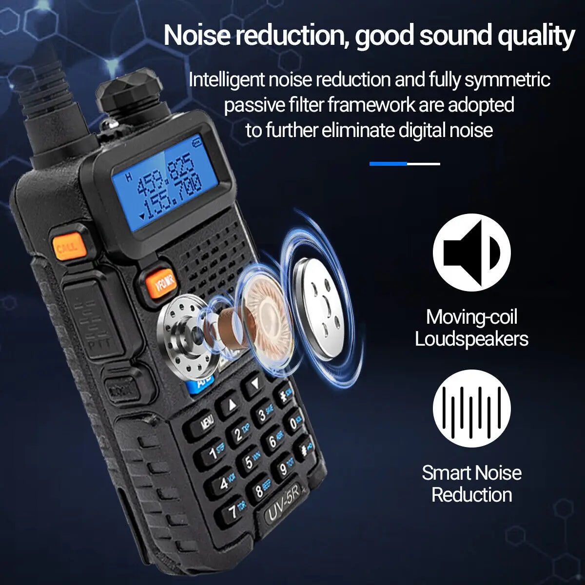 Baofeng UV5R Dual Band Walkie Talkie 128 Channel VOX