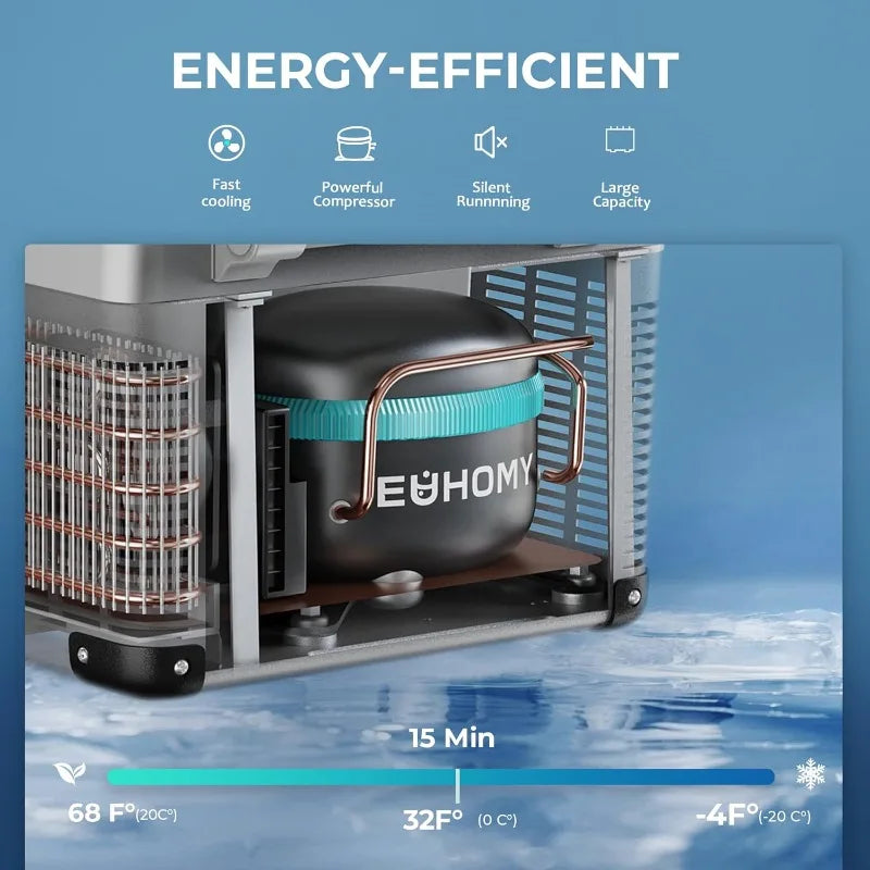 Euhomy 12 Volt Refrigerator 47QT Electric Cooler APP Control 12V Fridge Portable Freezer 12 24V DC 110 240V