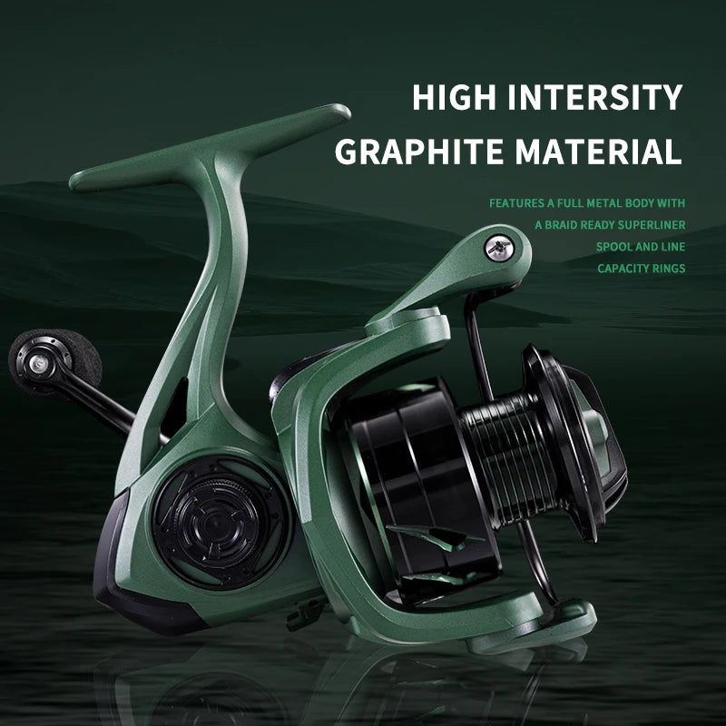 Rooblinos Sea Spinning Reel Gear Ratio Five Point Two To One Black Red 10kg