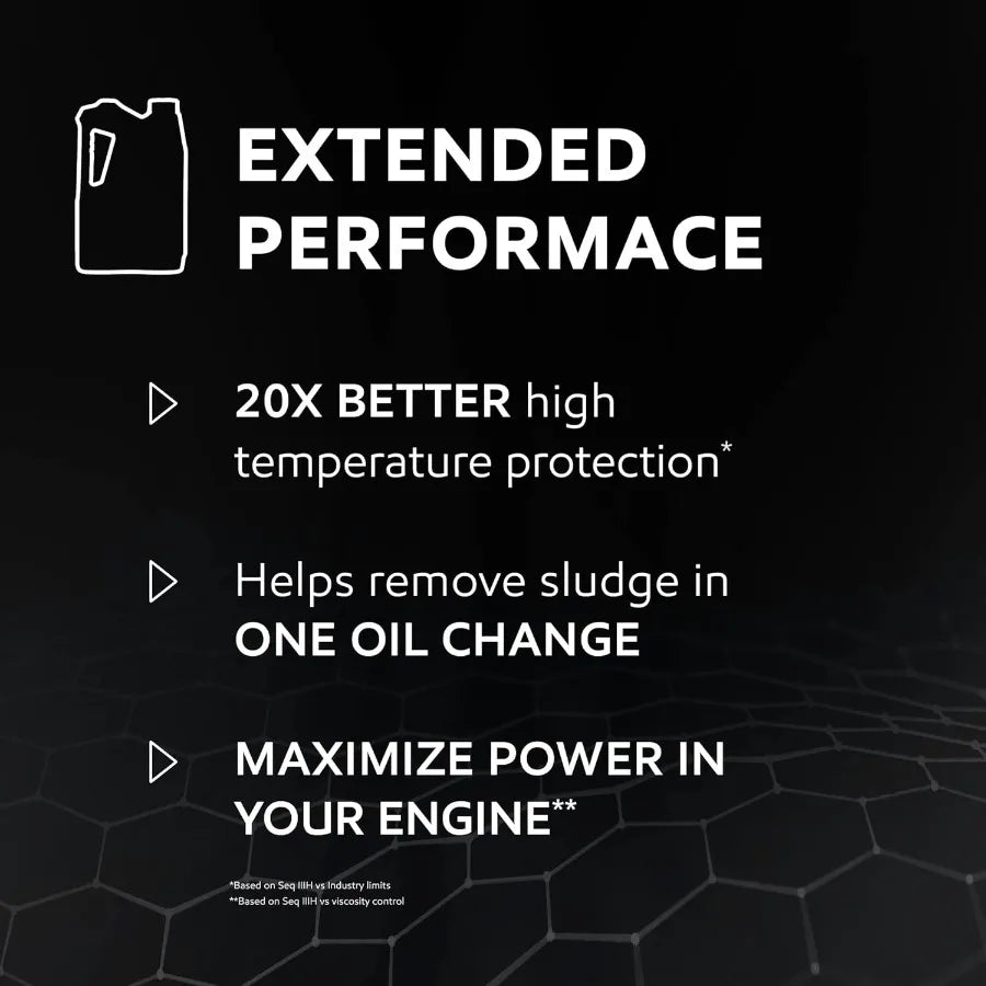Performance Full Synthetic Motor Oil 10W30 1 Quart For High Performance Engines