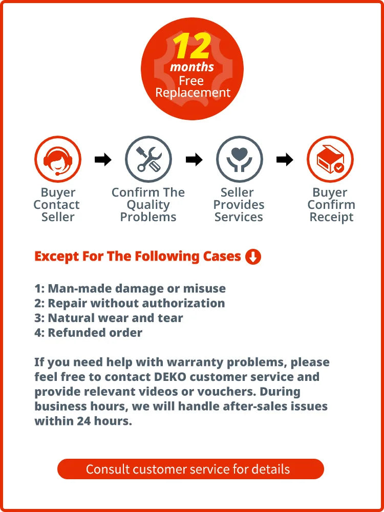 DEKO Skull Solar Auto Darkening Adjustable Range 4/9-13 MIG MMA Electric Welding Mask Helmet Welding Lens for Welding Machine