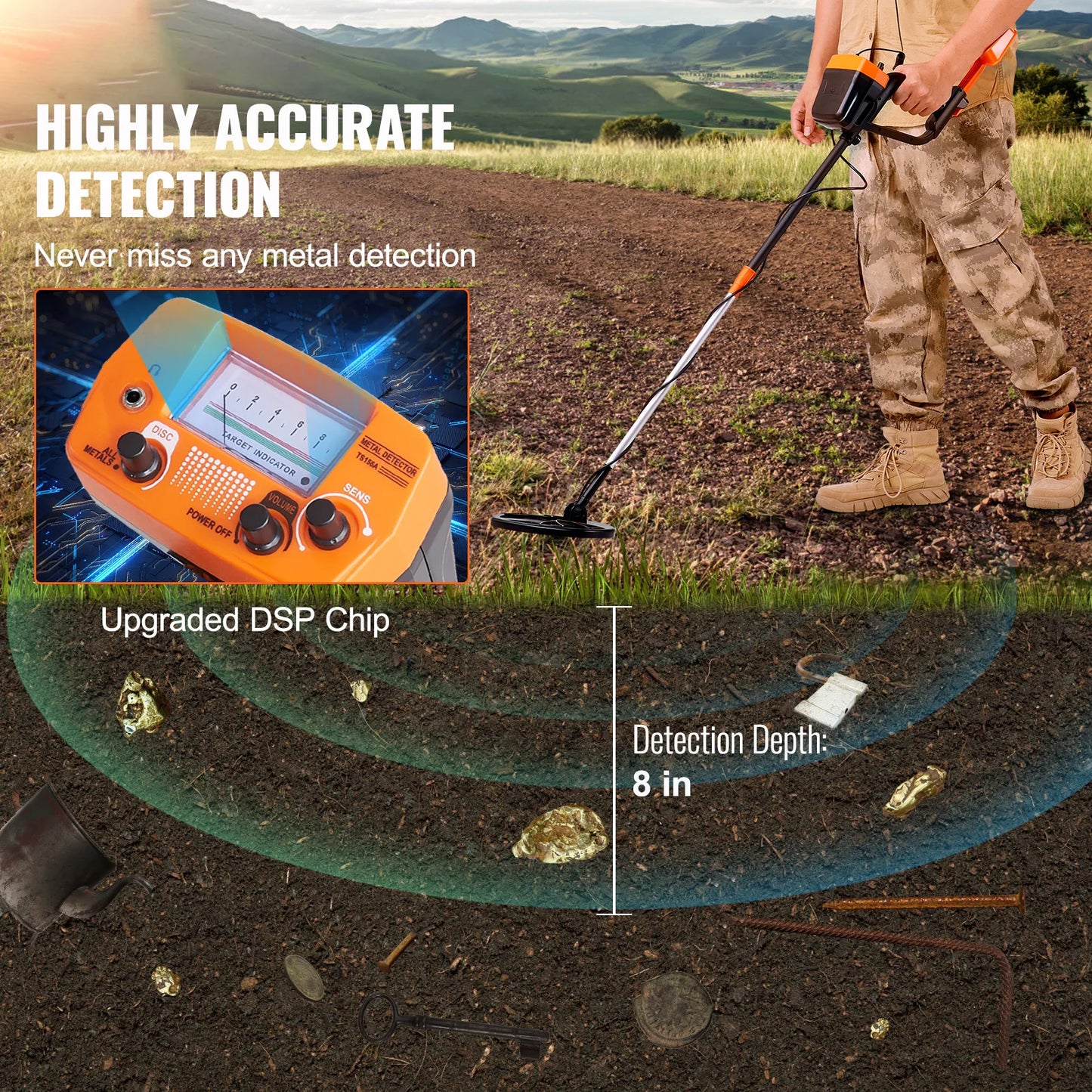 SucceBuy Metal Detector With 8 Inch Waterproof Coil And High Accuracy Pointer