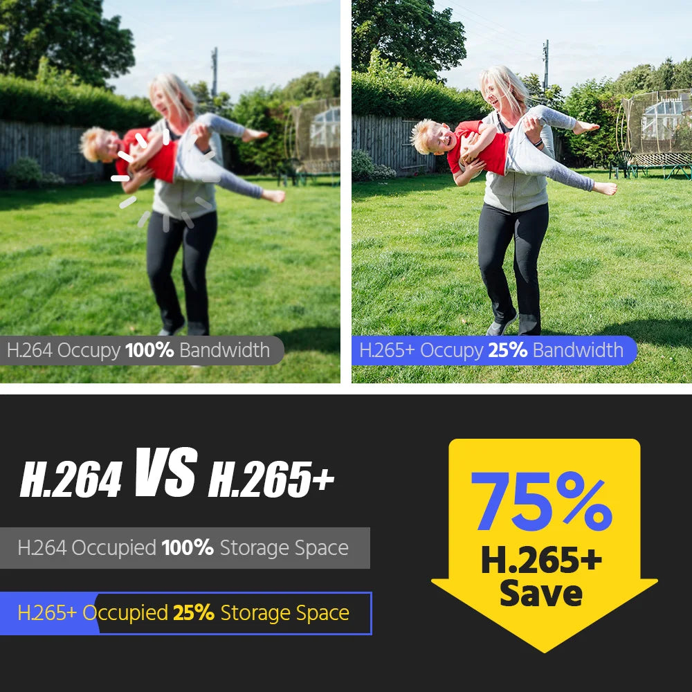 Annke 4K IP Camera Outdoor Indoor Weatherproof Bullet 8MP Video Surveillance Camera with Audio Recording and POE Connectivity