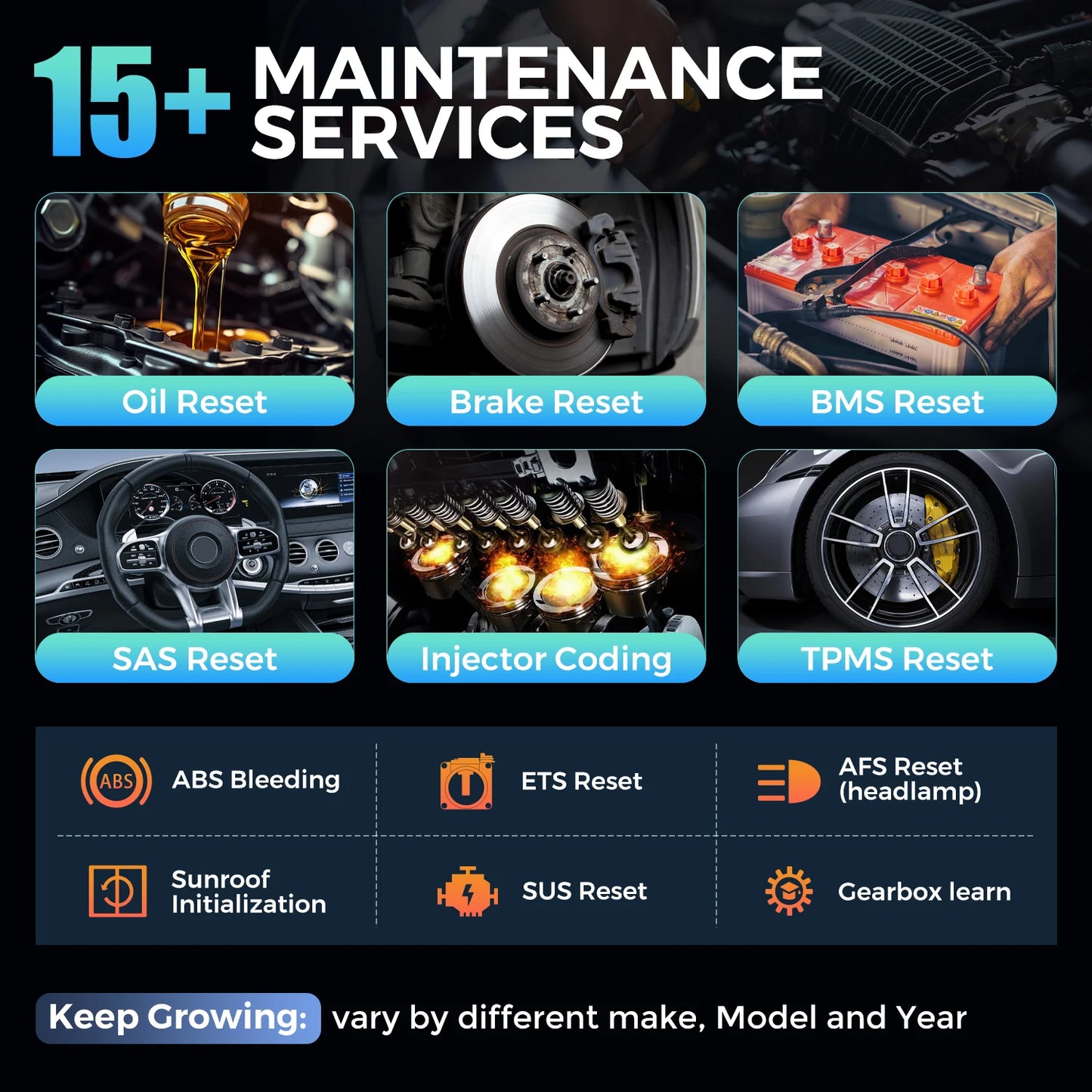 2025 New Kingbolen Ediag Elite Car Diagnostic Tool All System 15 Resets Bi-Directional Test OBD2 Auto Scanner