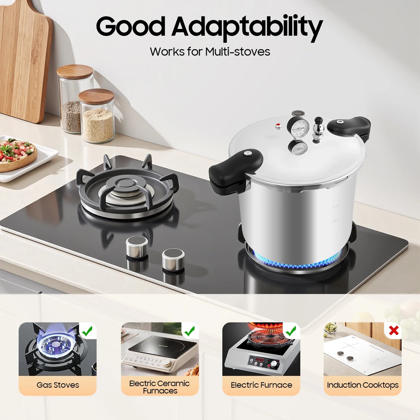 23Quart Aluminium Alloy Thickened Explosion-Proof Pressure Cooker, 3 PSI Safety Valve and Gauge, Gas & Electric Stove Compatible