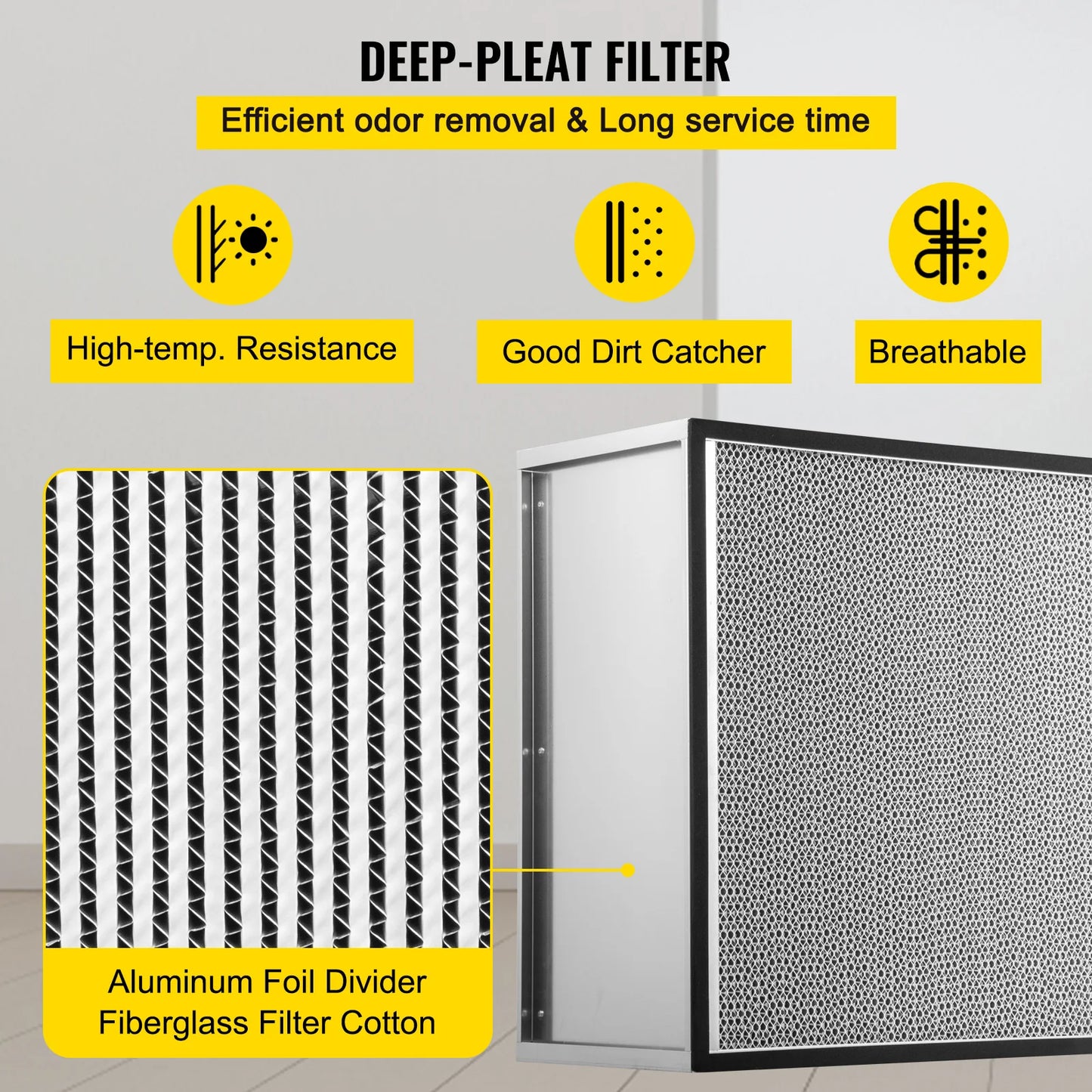 VEVOR HEPA Replacement Filter True HEPA Pleated Air Filter with Galvanized Frame Compatible with Novair 20
