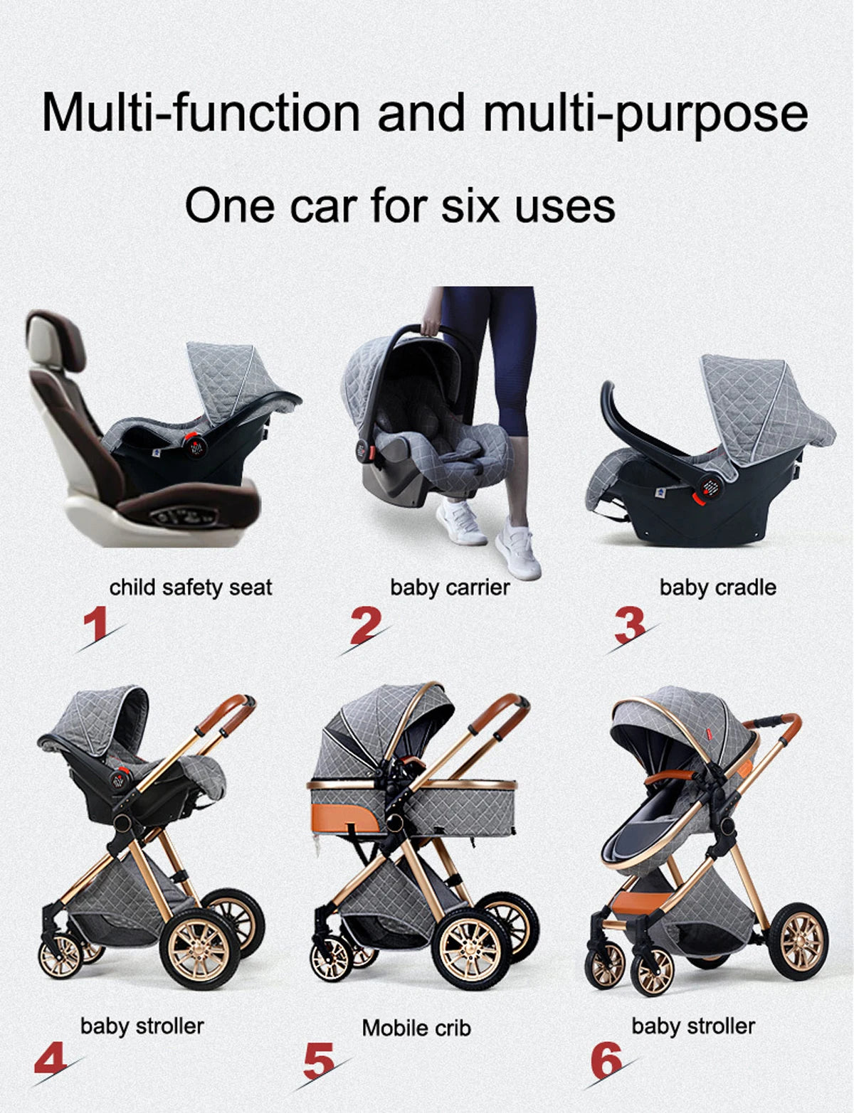 Luxury Portable Travel Pram 3 in 1 Baby Stroller High Landscape Pushchair Newborn Travel Stroller