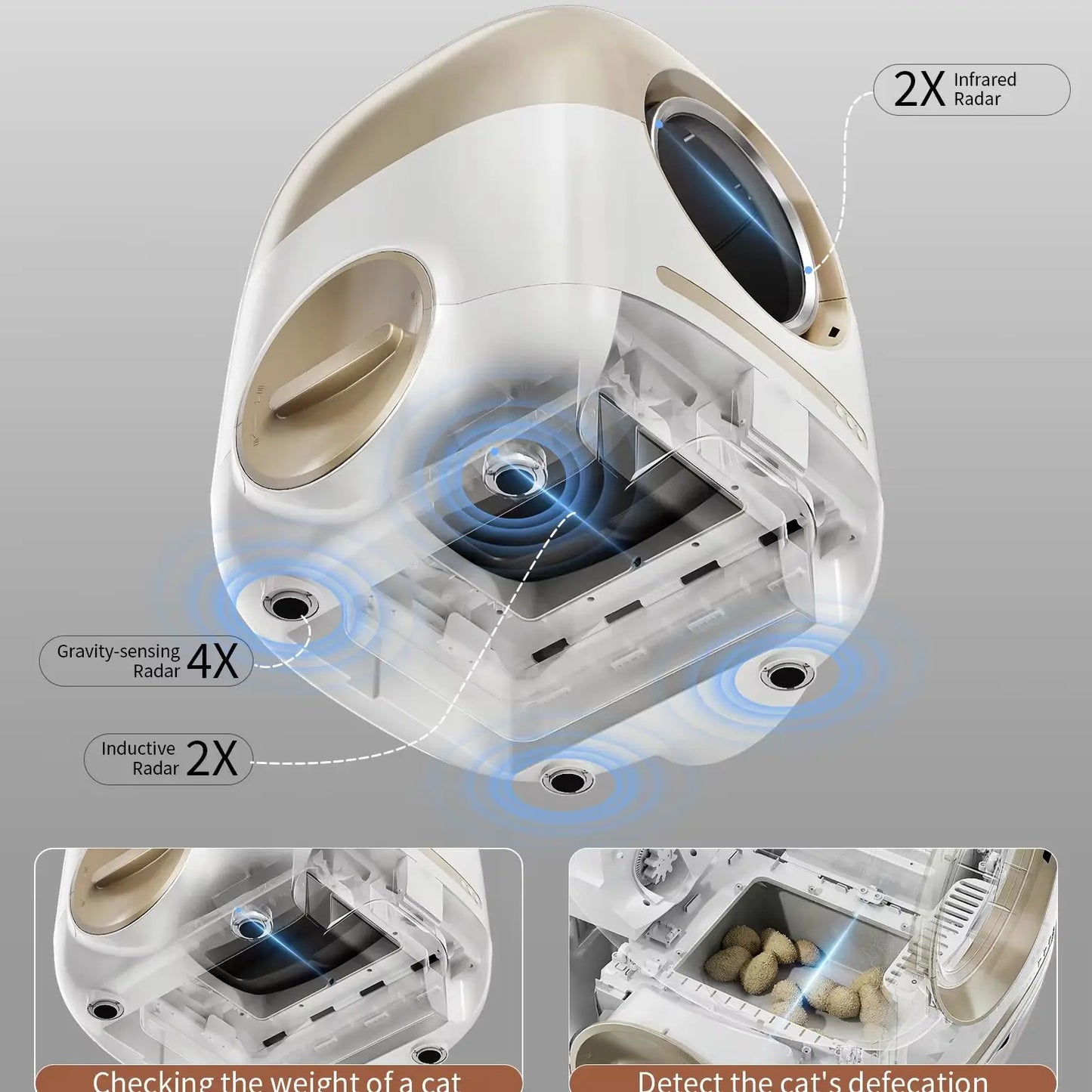 Redsasa Self Cleaning Smart Cat Litter Box With App Remote Control