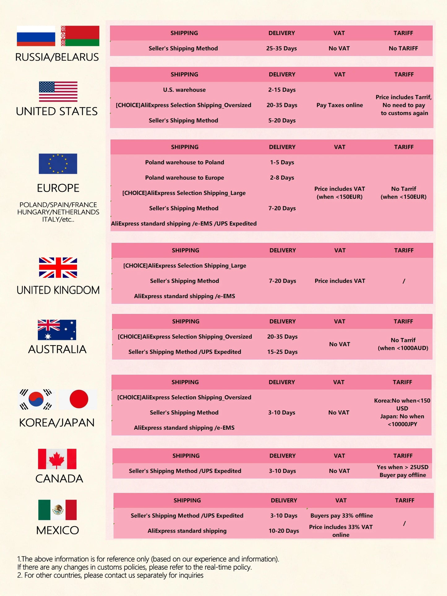 Kuying Teton Carbon Fishing Rod TTC662L TTC632UL TTS662L TTC602LS TTS602LS