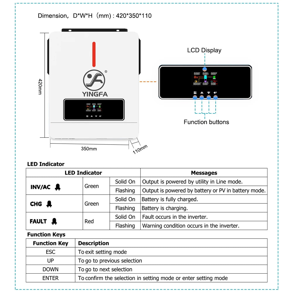 3.6KW Hybrid Pure Sine Wave Inverter 24V to 110V Off Grid Solar System
