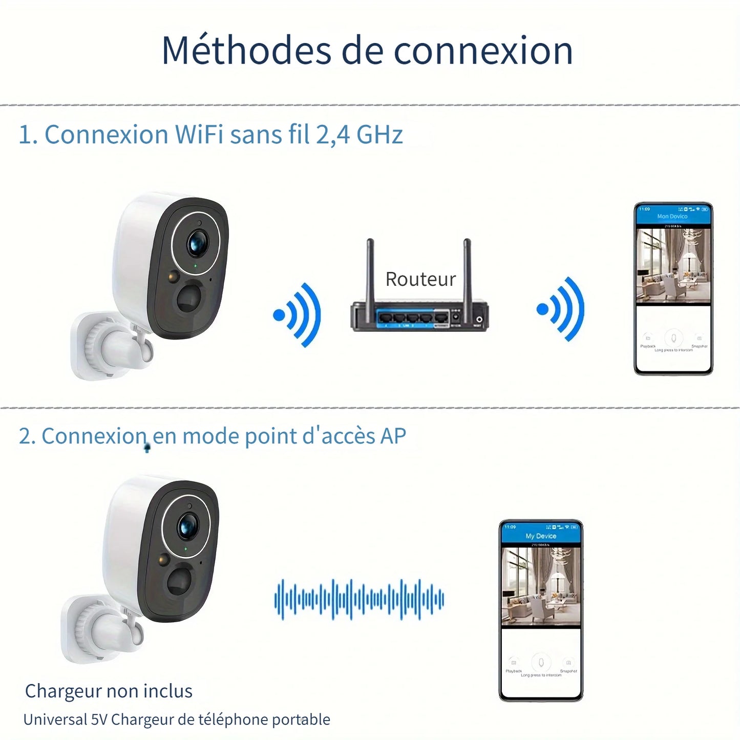2K 3MP Wireless Outdoor Security Camera 5200mAh Battery Powered PIR Body Detection Night Vision Spotlight Two Way Audio