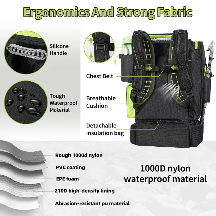 Blisswill Large Fishing Backpack with Cooler for Three Tackle Boxes Fishing Bag with Rod Holders Fishing Gear and Equipment