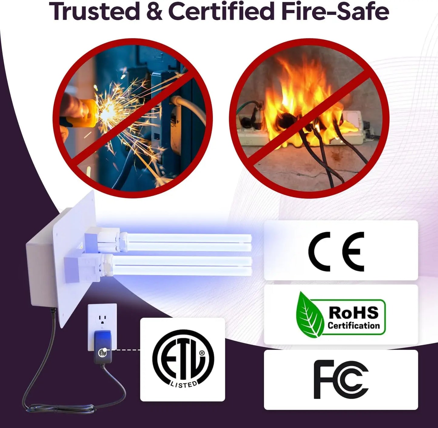 36W HVAC UV Light Air Purifier Bulb For AC Systems Dual UVC Lamp Duct Filter