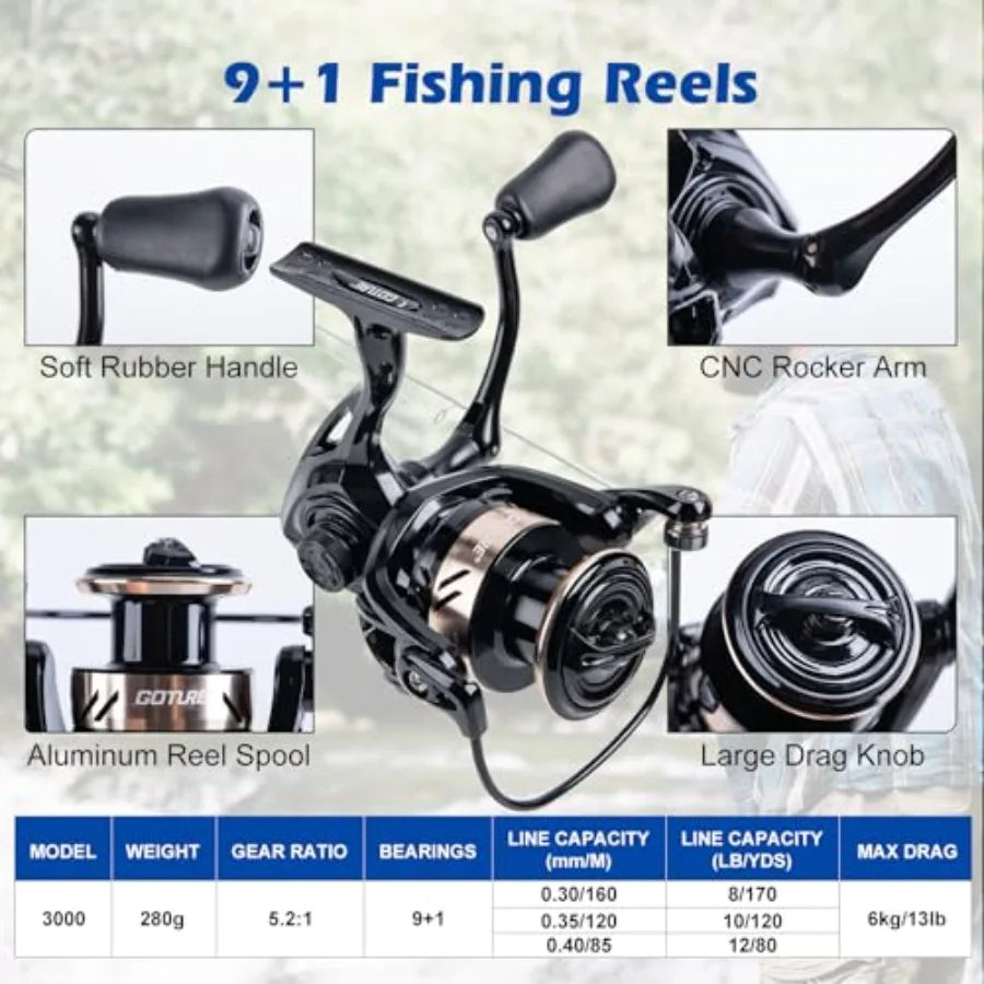 Telescopic Fishing Rod and Reel Combos Carbon Fiber Travel Fishing Pole 9+1 BB Spinning Reel Saltwater Freshwater Fishing Gear
