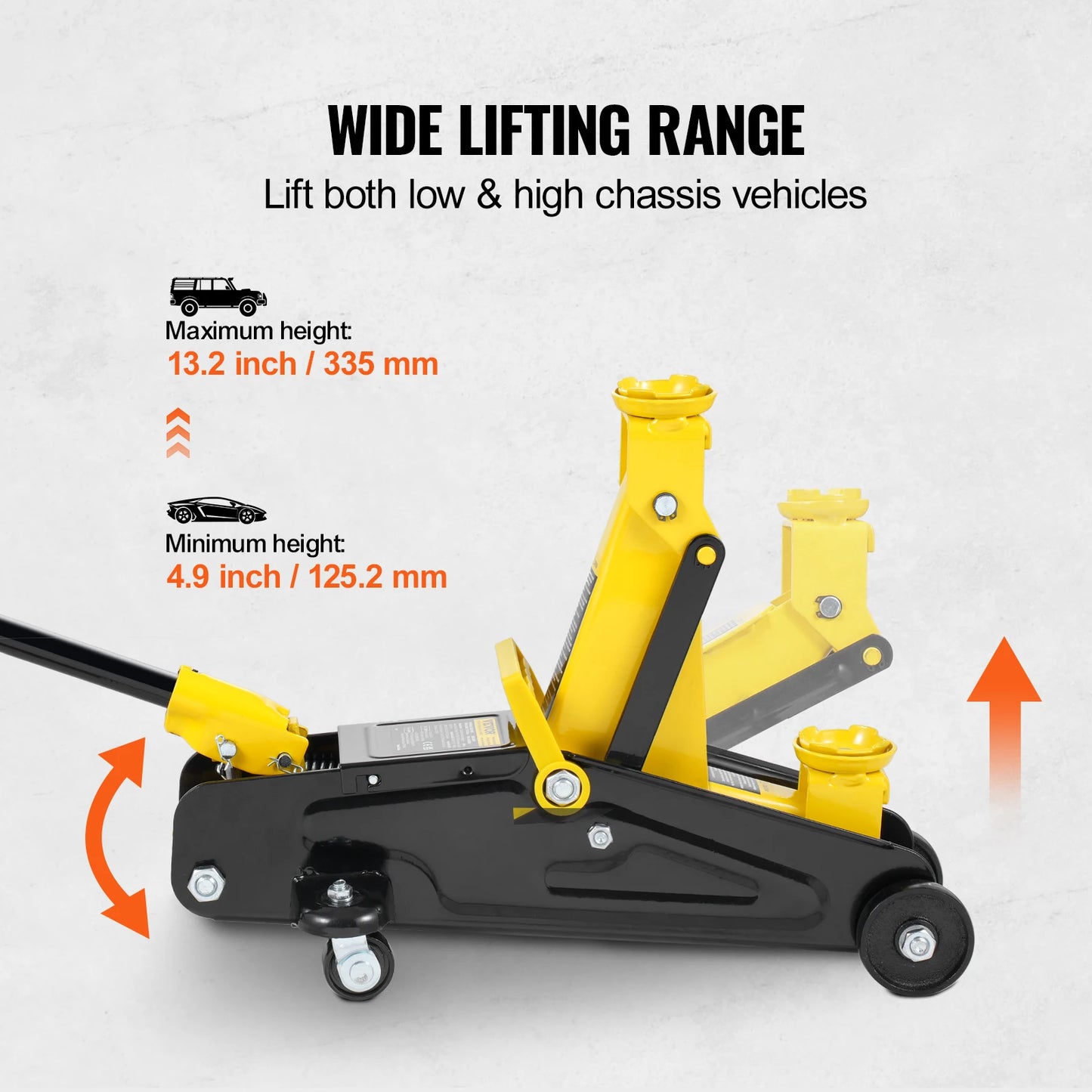 SucceBuy Low Profile Floor Jack 2 Ton Heavy Duty Iron Hydraulic Jack