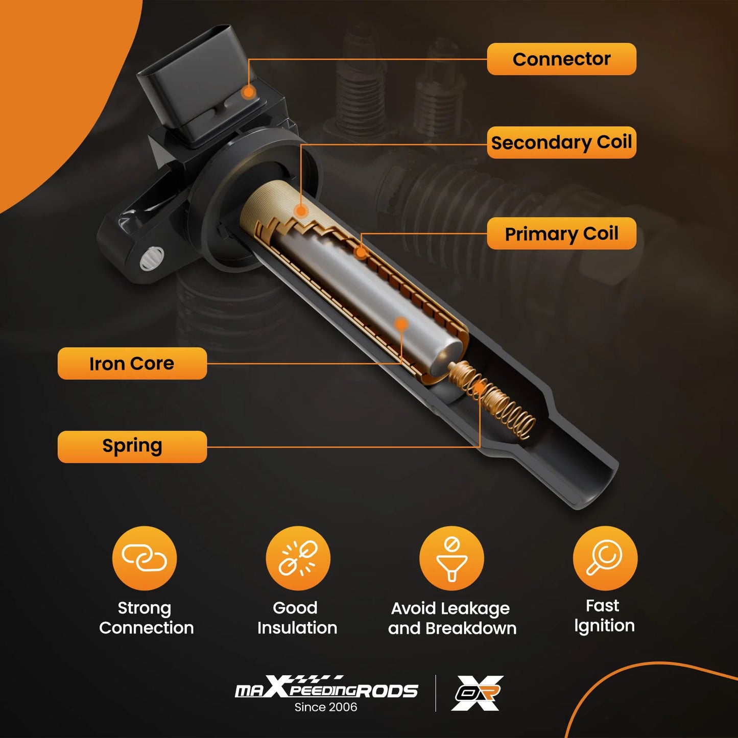 4 Ignition Coils And Iridium Spark Plugs For Honda Accord 03-07 CRV 02-09 2.4L