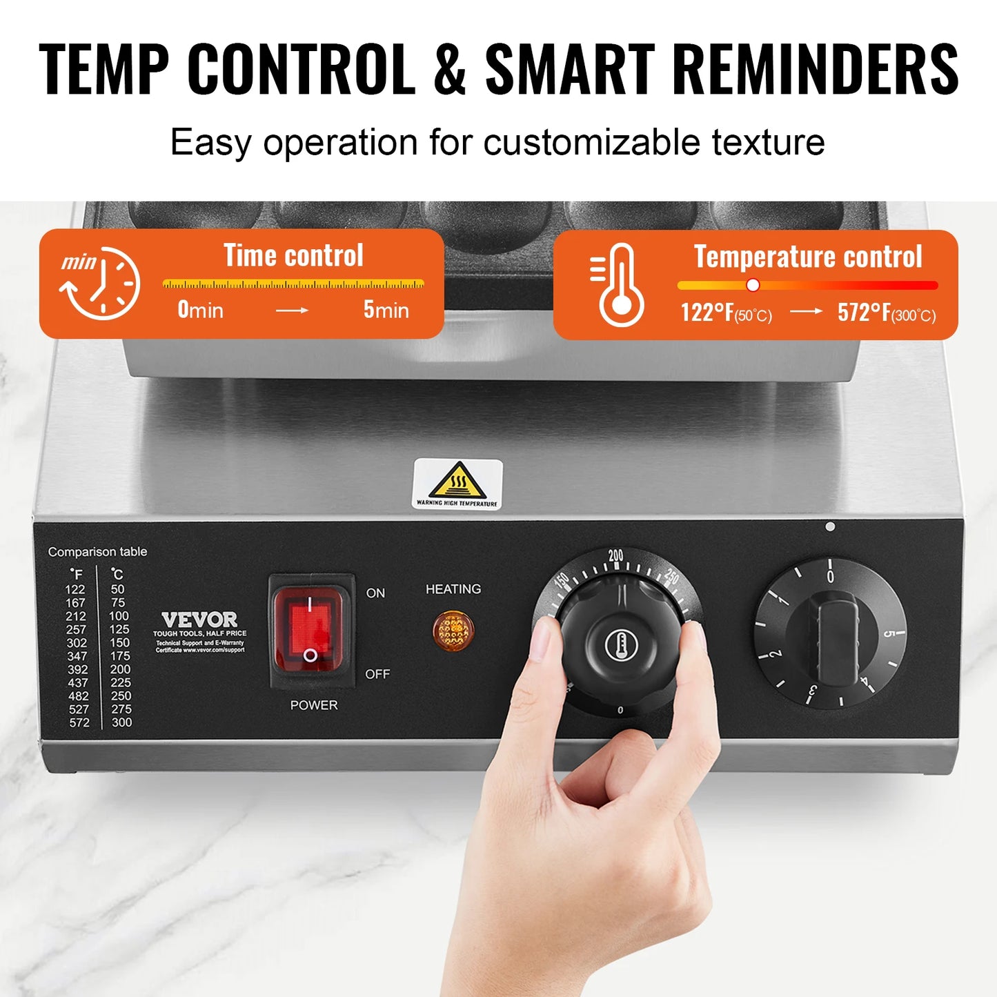 SucceBuy 25Pcs Electric Waffle Maker Mini Dutch Pancake Dorayaki Machine