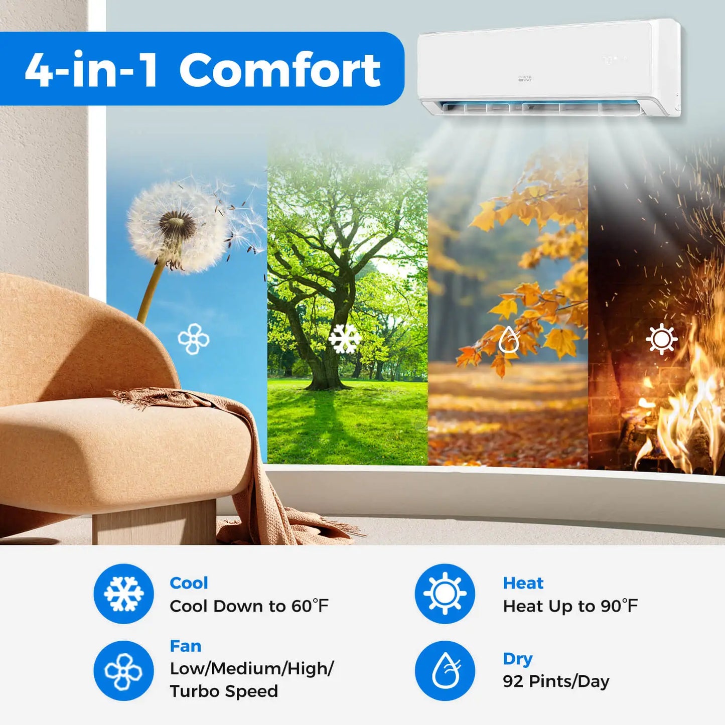 LIFEZEAL 24000 BTU WiFi Enabled Mini Split Heat Pump Air Conditioner And Heater