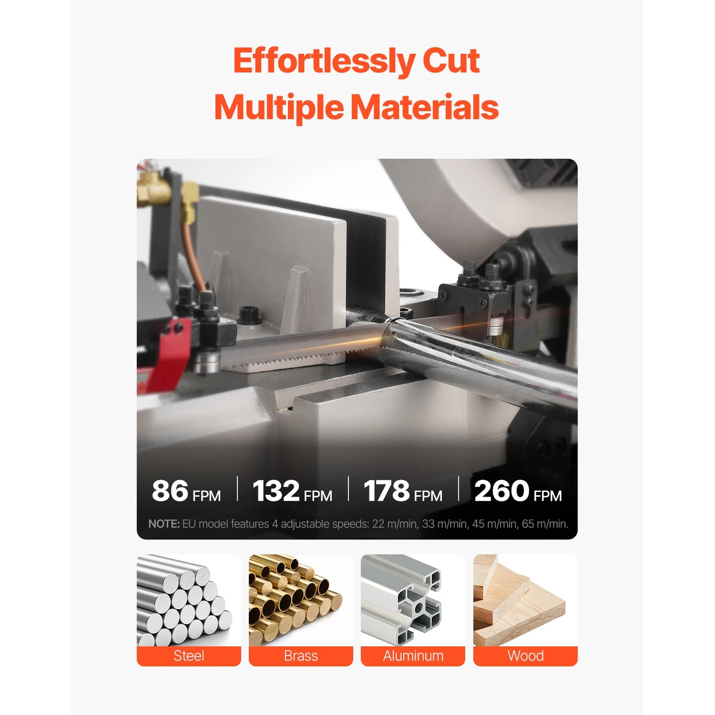 SucceBuy Metal Horizontal Band Saw 7 x 12 in / 7 x 8.25 in Rectangular Cutting Capacity Variable Speed, for Metal, Wood, Plastic