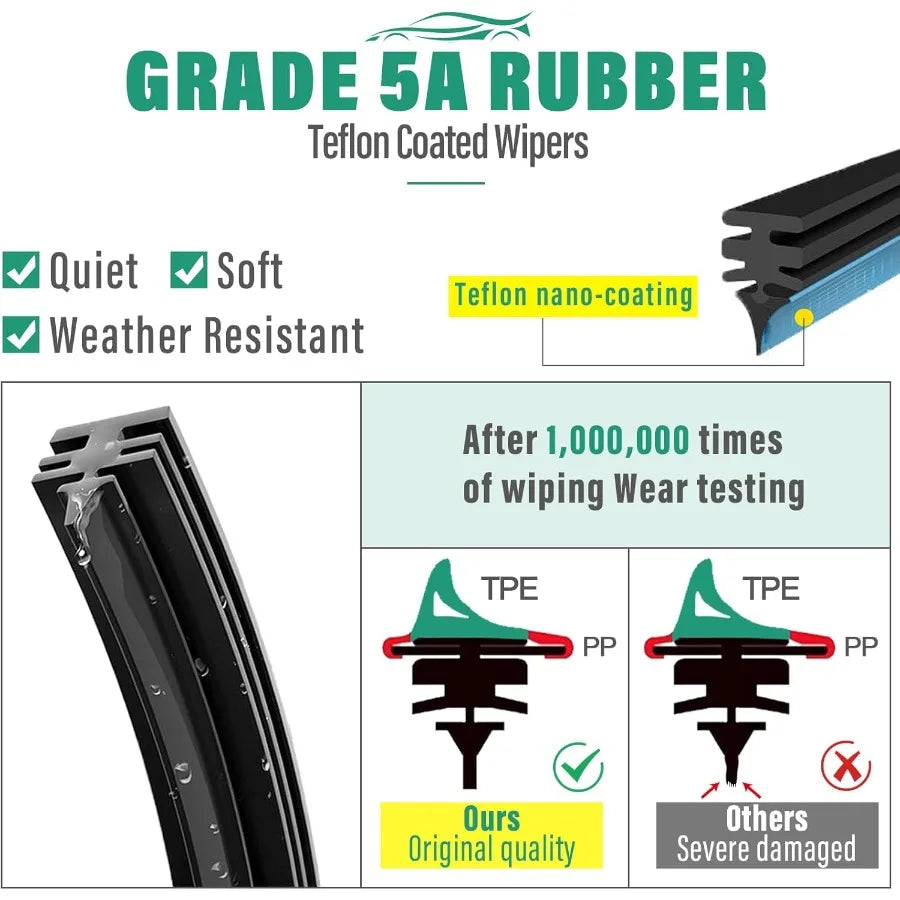 Windshield Wiper Blades Replacement For Honda HRV 2023 2024 2025 Premium All Weather Front And Rear Wipers Set