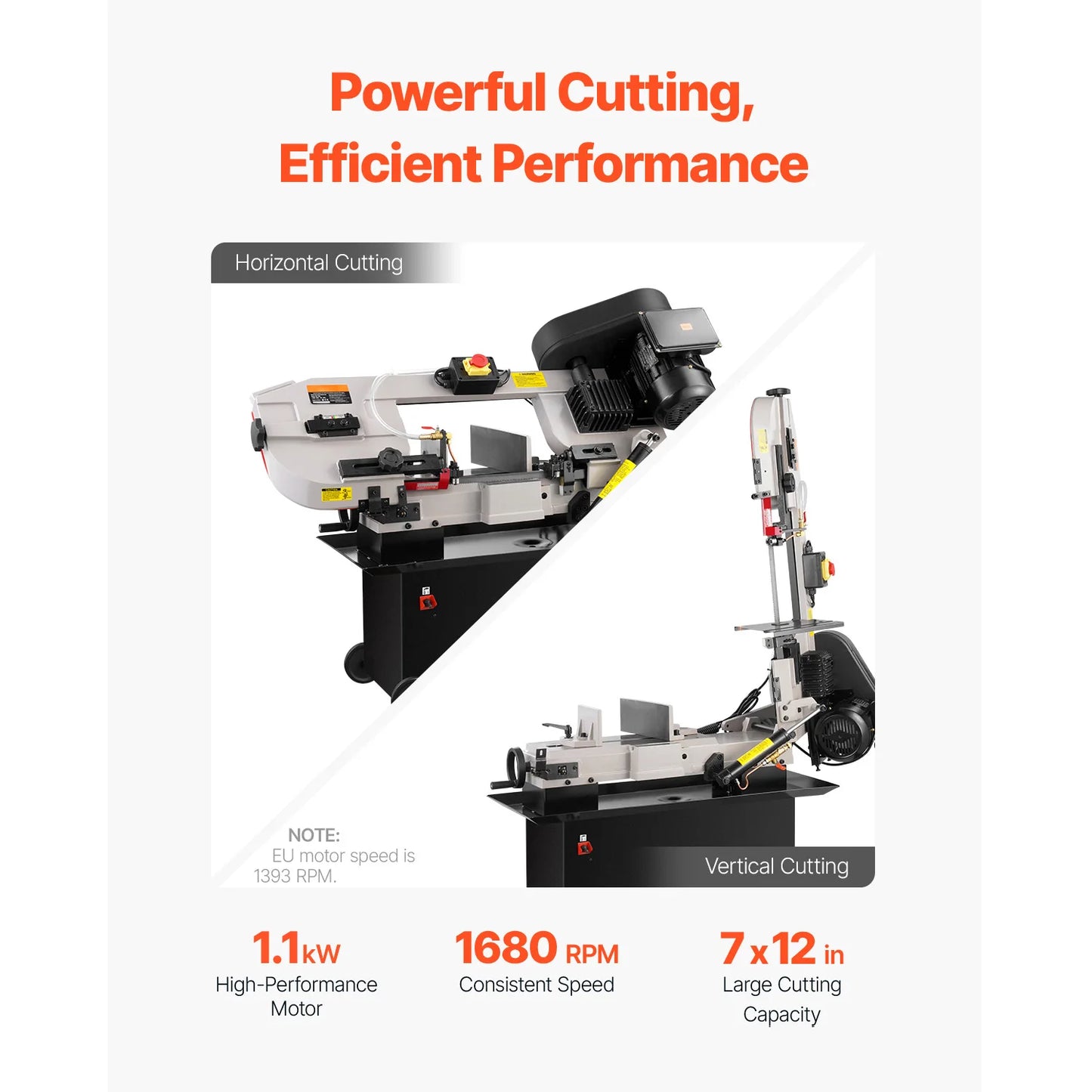 SucceBuy Metal Horizontal Band Saw 7 x 12 in / 7 x 8.25 in Rectangular Cutting Capacity Variable Speed, for Metal, Wood, Plastic