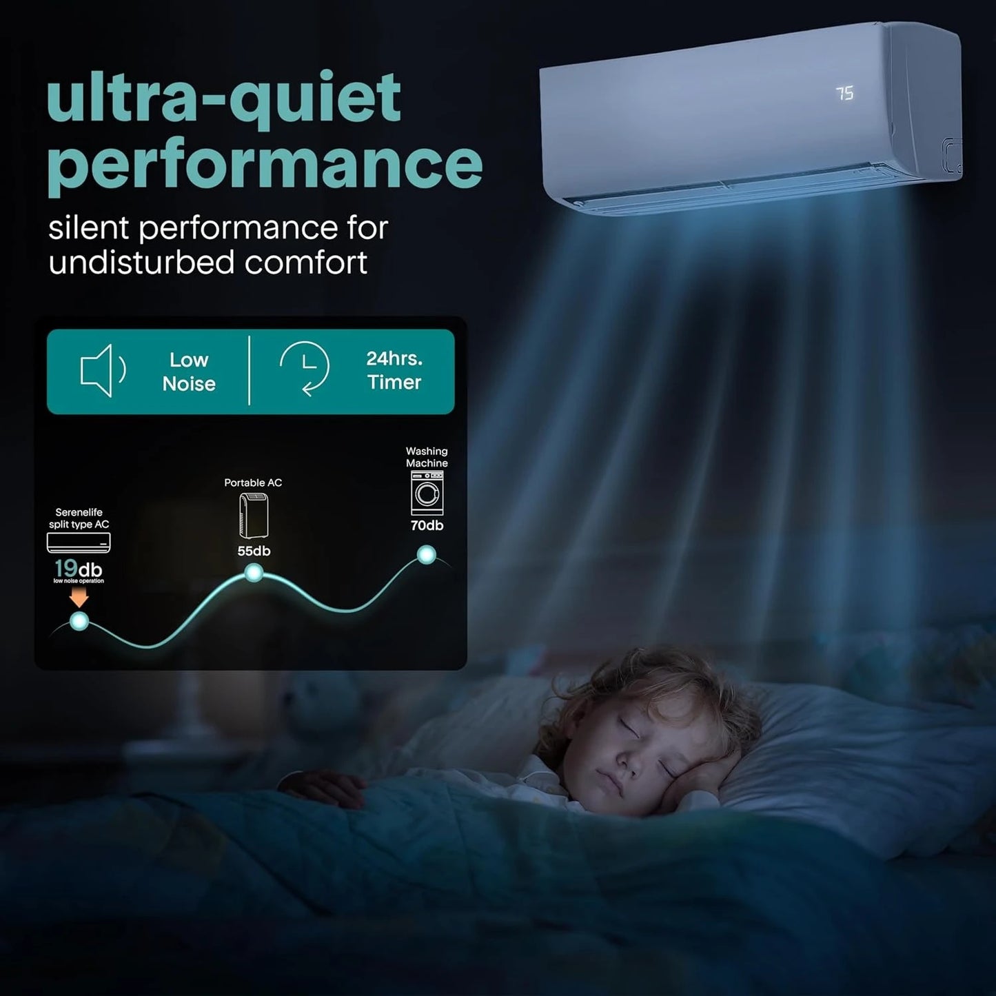 18000 BTU Mini Split AC & Heater, Wall-Mounted Indoor Outdoor Units with WiFi & Install Kit for Home Office Bedroom, Custom