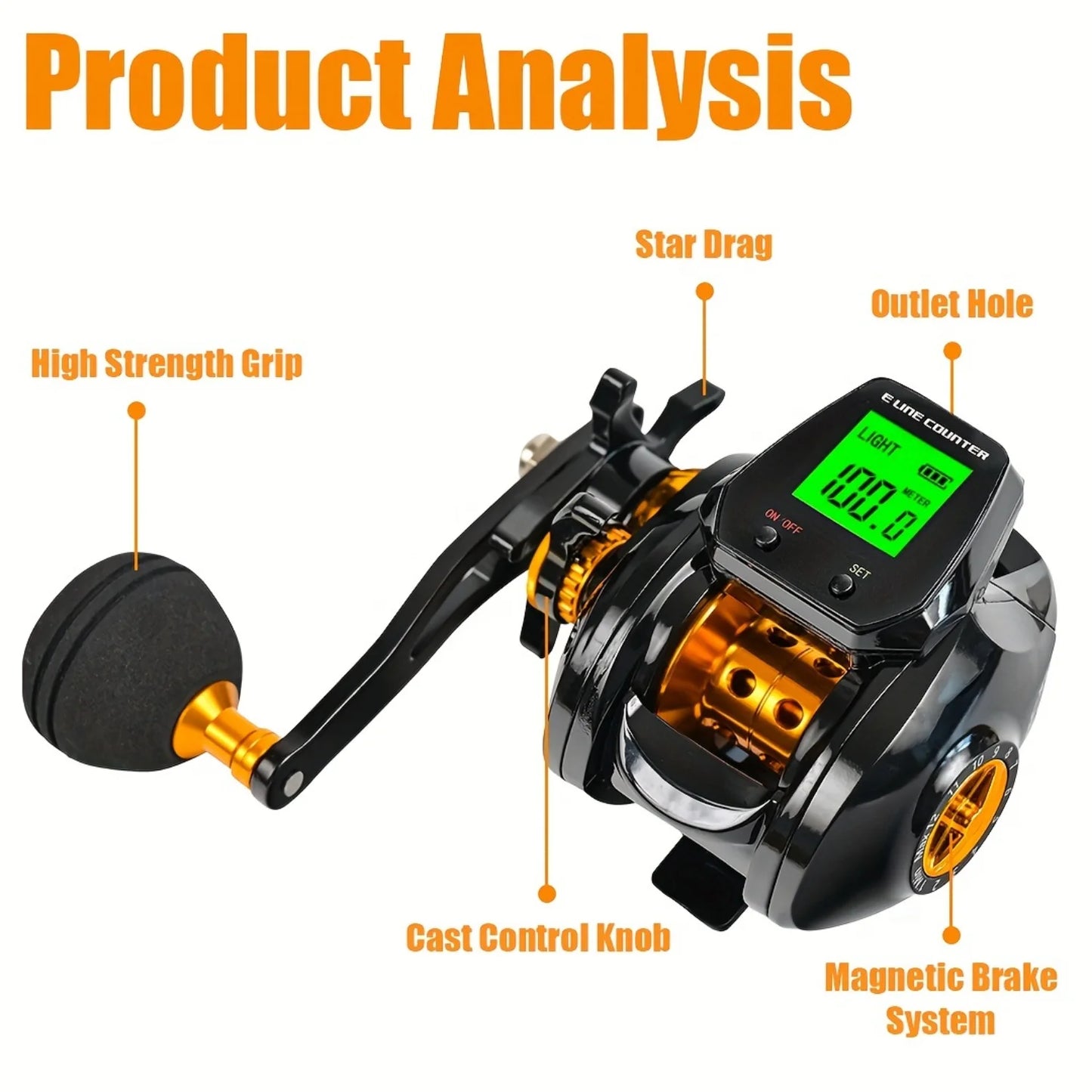 LISMFishing Advanced HD Display Fishing Reel for Sea Boat Fishing With 7.2 To 1 Gear Ratio and Precision Brake System