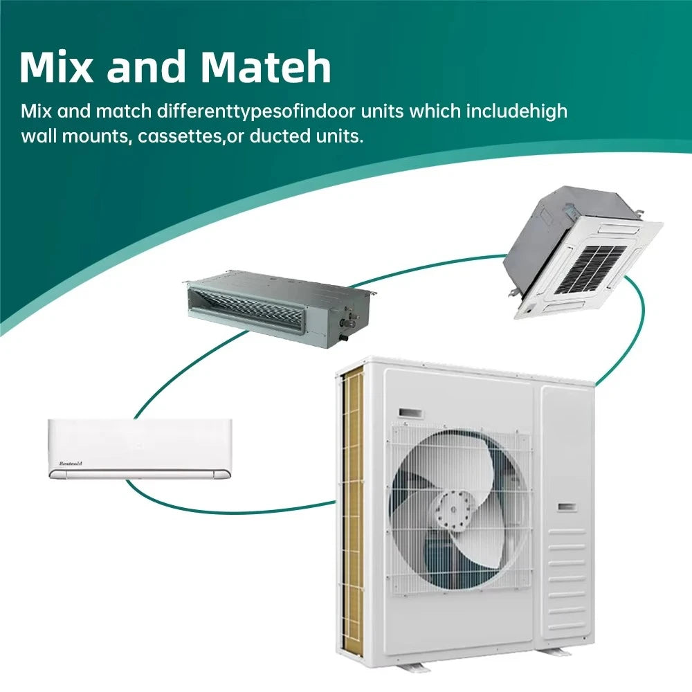 18000btu 24000btu 36000btu 42000btu Mini Split Heating and Cooling Air Conditioning Smart Multi Split Air Conditioner