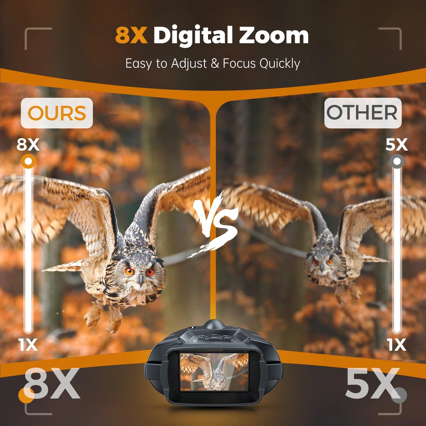 Night Vision Binoculars 4K Infrared Rechargeable 5000mAh 8X Digital Zoom 600 Meters Goggles for Hunting and Surveillance