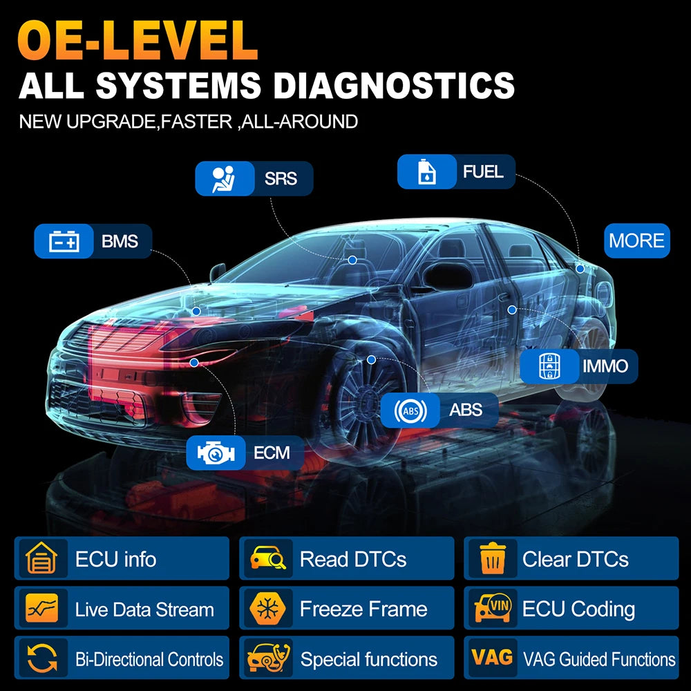 Launch X431 Pro Elite 8 Inch Car Diagnostic Tool OBD OBD2 Scanner All System CAN FD DOIP Active Test ECU Coding 31 Reset