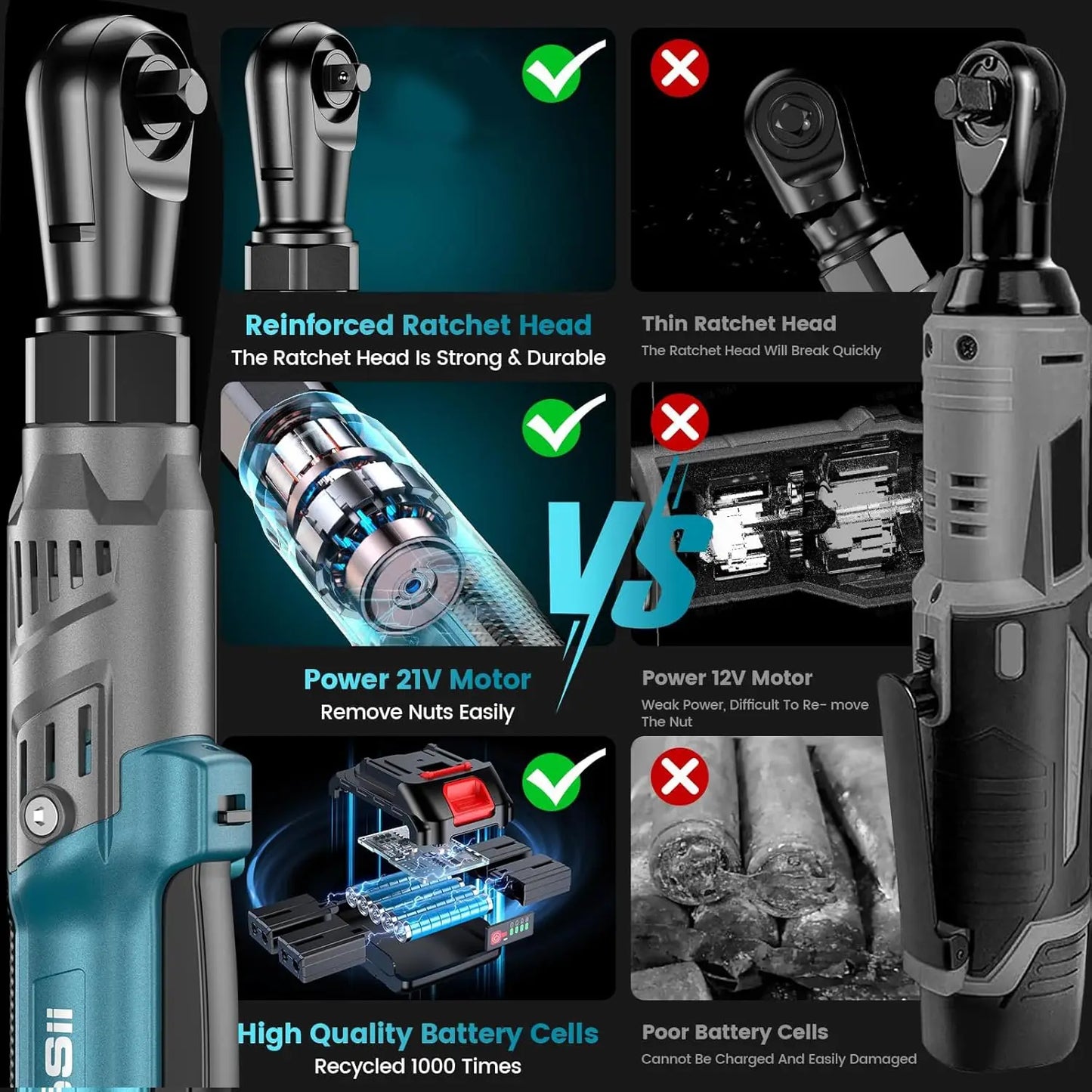 Seesii 21V Cordless Ratchet Wrench Kit 3/8 Inch Electric Ratchet 66Ft-lbs Variable Speed Power Ratchet with 2X 2.0Ah Batteries RT600B