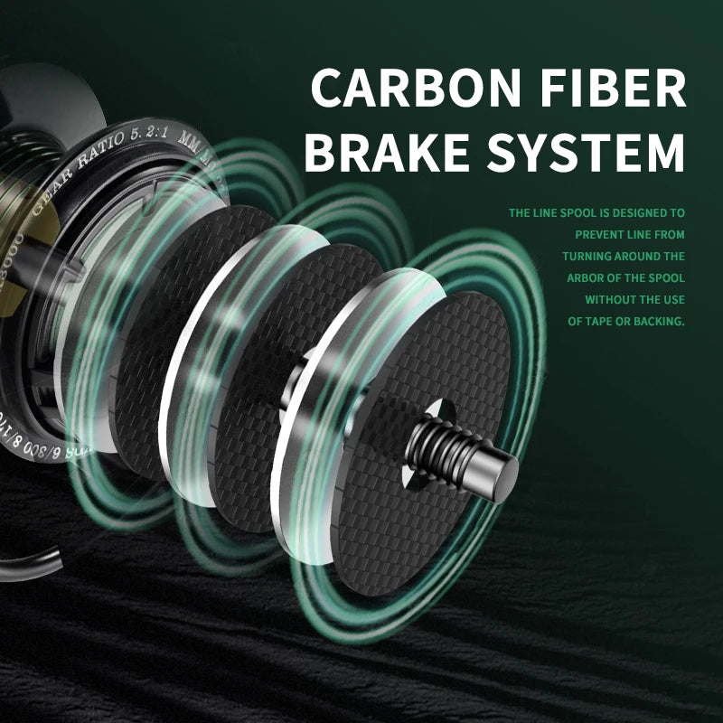 Rooblinos Sea Spinning Reel Gear Ratio Five Point Two To One Black Red 10kg